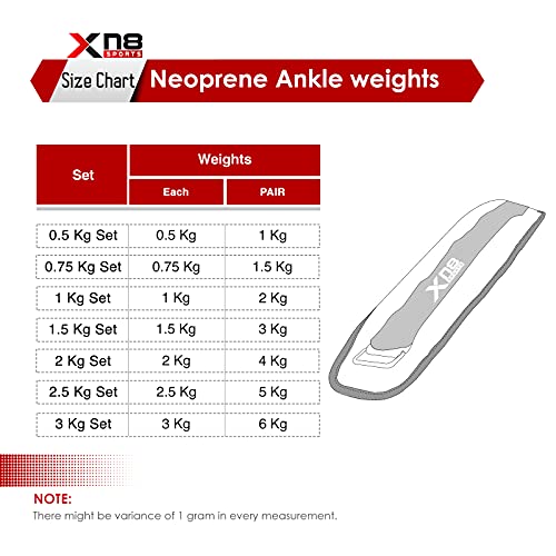 Xn8 Neoprene Ankle Weights Strap 0.5kg-3kg Pair Legs,Arm, Wrist,Weight For Kids Women Men- Running-Jogging-Walking- Aerobics-Exercise-Gymnastics-Fitness-Strength Training-Physical Therapy