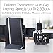 NETGEAR Nighthawk Multi-Gig Cable Modem for Xfinity Voice (CM2050V) – for Cable Plans up to 2.5Gbps - DOCSIS 3.1-2 Phone Lines