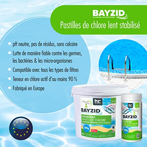 Höfer Chemie 2 x 5 kg Chloration Permanente de la Piscine Galets de Chlore Lent HAUTEMENT Efficace Contre Les Bactéries