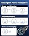 67W 3-Port Super Fast Type C Car Charger USB C for Samsung Galaxy S25 S24 S23 S22 S21 Ultra, iPhone 17/Air/16/15 Pro Max, Android, PD/QC Car Phone Adapter Accessories for Men Women + 3FT USB-C Cable