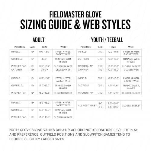 Franklin Sports Field Master Series Baseball Gloves, 11", Left Hand Throw - image 5