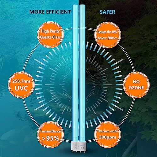 AffyBulb 36 W 2G11 PLL Ersatz-UV-Leuchtmittel, für Teich-UVC-Filter, Maschine oder Klärer