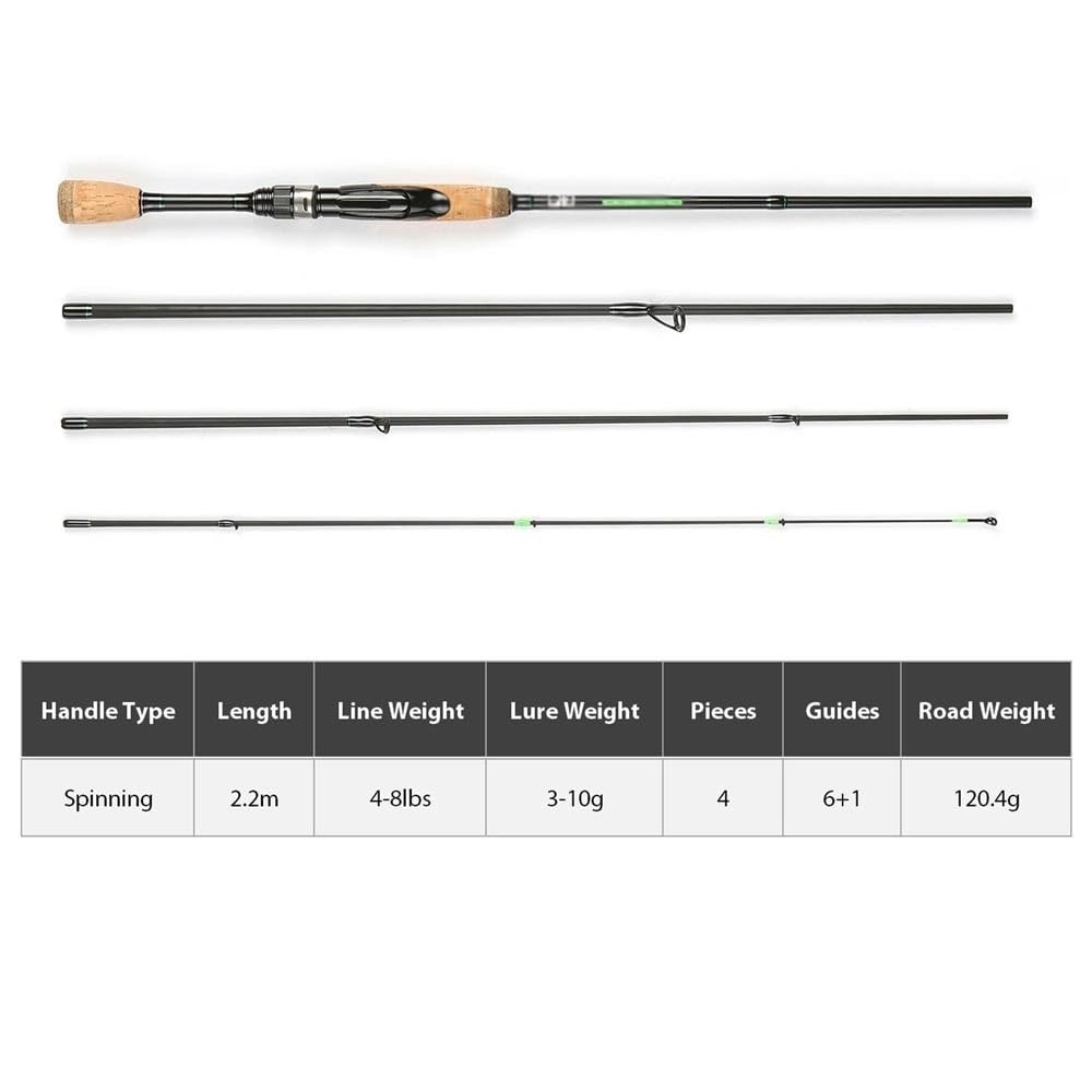 Canna da Pesca Canna da pesca viaggio portatile, leggera, in fibra di carbonio, 4 pezzi, telescopica per viaggi, pesca d'acqua dolce e salata