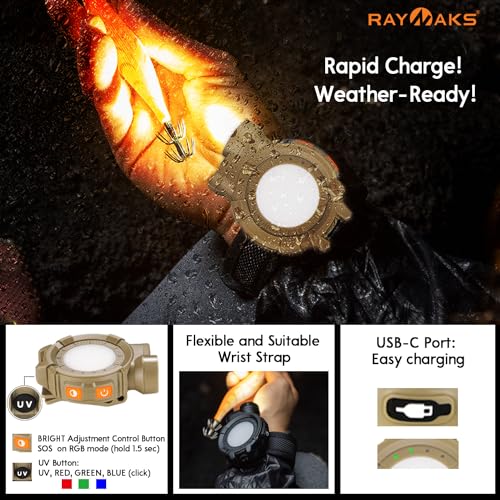 Raynaks R2L Ultra Bright 280Lumen Led Caplight Uv Rgb Flashlight Lightweight Cap Light Clip On Hat Light Rechargeable Usb-C Waterproof Durable Best thumb #2