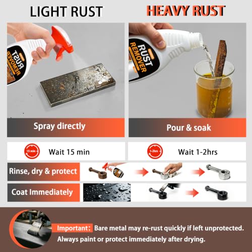 HOKOWE 2-Pack Rust Remover Spray