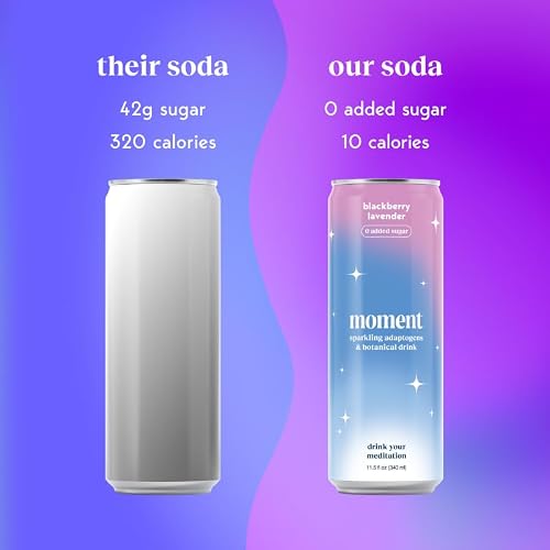 Moment Botanical Soda Soft Drink (Shark Tank) - SPARKLING Non Alcoholic Drinks | Fruity Fun | L-Theanine & Ashwagandha for Calm & Clarity | 0 Added Sugar 0 Caffeine | 12-pack - Thumbnail 7