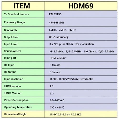 image for LOCKISH HDMI Modulator RF Modulator, HDMI AV to RF Modulator PAL NTSC 