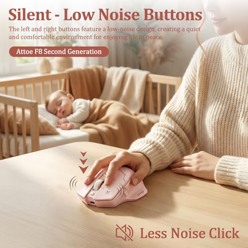 Image of Wireless Mouse, Rechargeable Silent Click Mouse with 4-Level DPI (800-2400), 500mAh Battery & LED Level Indicator, 2.4G Ergonomic Optical Mouse for Laptop, PC, Computer (Pink)