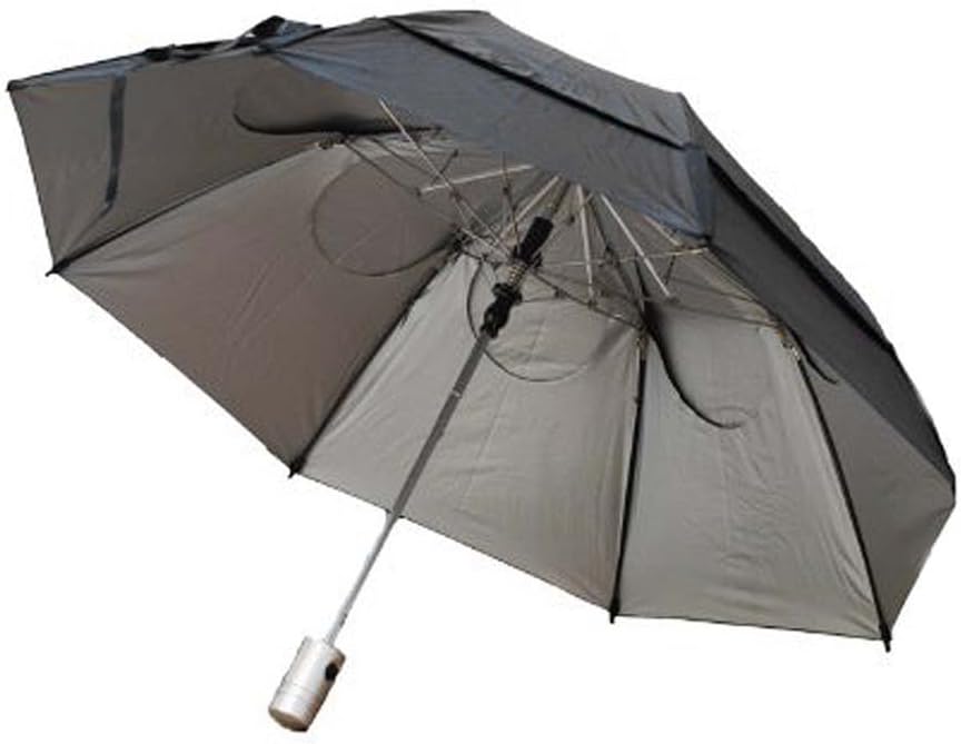 Metro SunBLOK Auto Open UV Protected Vented Compact Umbrella