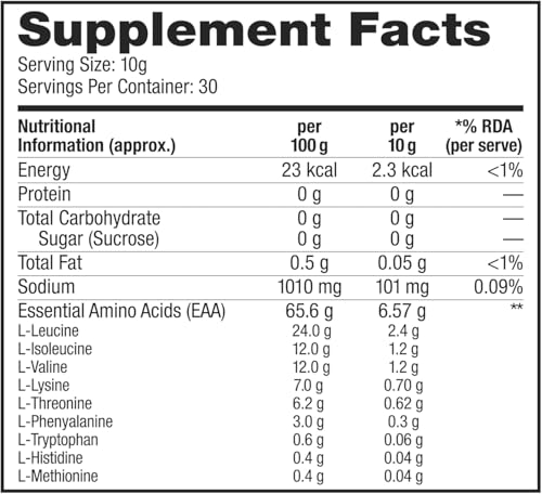 Image of Labrada EAA POWER Essential Amino Acid Complex Powder (6.57g EAAs, Muscle Building, Vegan, 30 Servings) - 0.66 lbs (Pack of 300g) (Blue Razzberry)