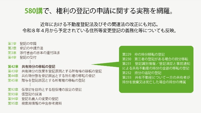 【裁断済み】項目別 不動産登記実務講座580講 項目別 不動産登記実務講座580講 中古本・書籍 | ブックオフ公式