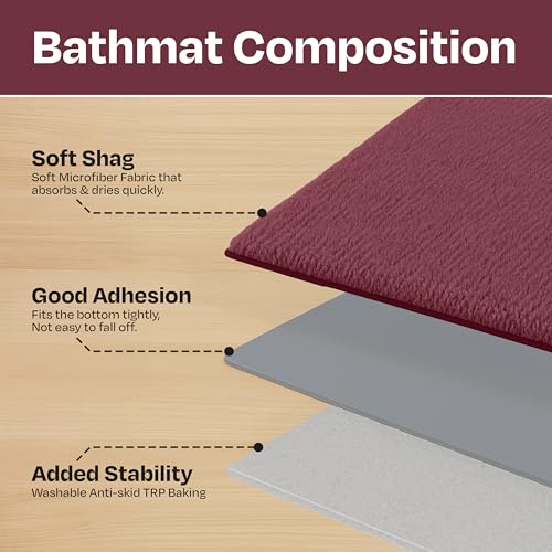 Image of enera Anti Slip Bathroom Mat 40x60 cm | Microfibre Bath Mat, Door Mat & Floor Mat for Bathroom, Bedroom, Kitchen, Home | 2000 GSM Soft Water Absorbent Quick Dry Machine Washable (Stello, Ruby Maroon)