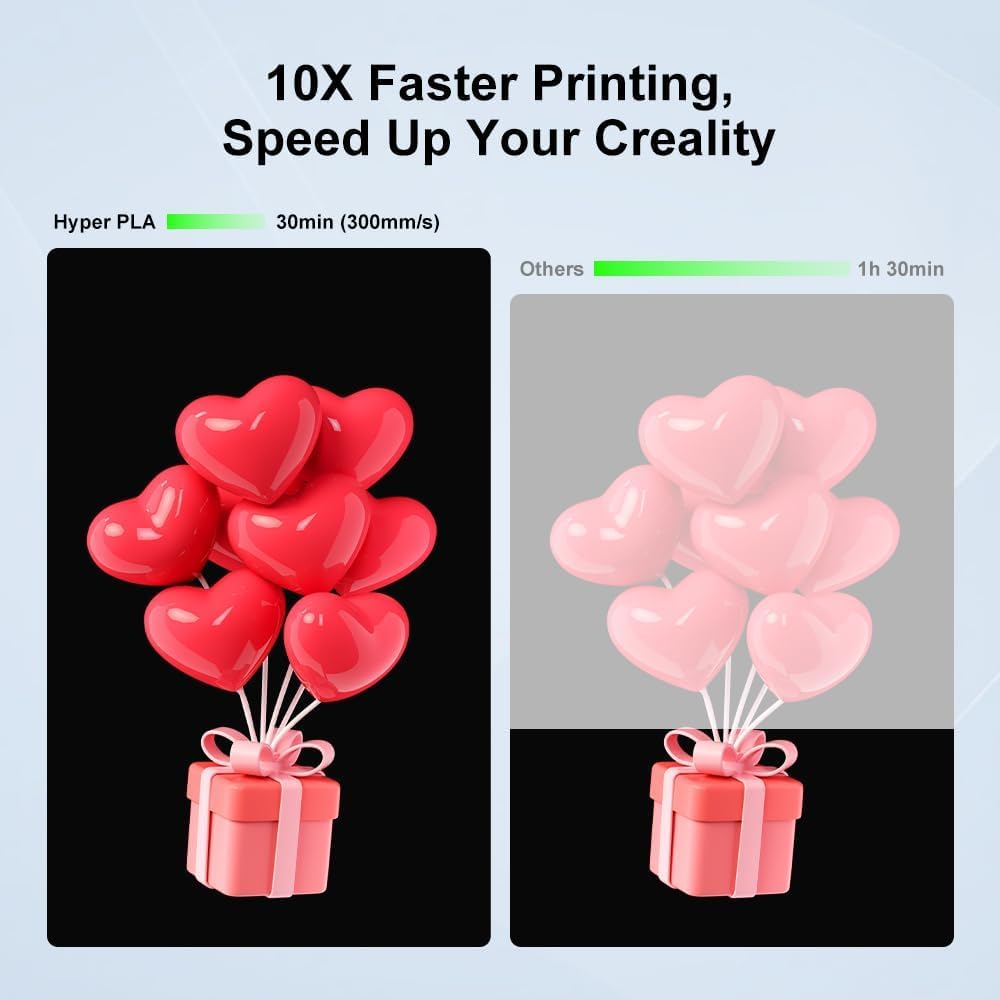Creality Hyper PLA Filamento RFID PLA de 1.75 mm Negro+Blanco+Rojo+Azul