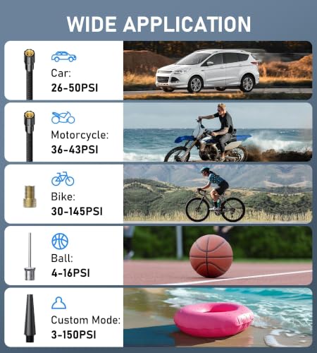 Tire Inflator Portable Air Compressor,3X Faster Inflation Cordless Tire Air Pump with Digital Gauge,Auto Shut-Off,LED Light,Electric Air Pump for Car Tires,SUV, Motorcycle, Bike - Image 5