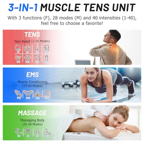 Image of 28 Modes TENS Unit Muscle Stimulator for Pain Relief | 40 Levels, Dual-Channel, 3-in-1 EMS Massage Machine for Shoulder, Back Pain Relief Therapy (12 Electrode Pads)