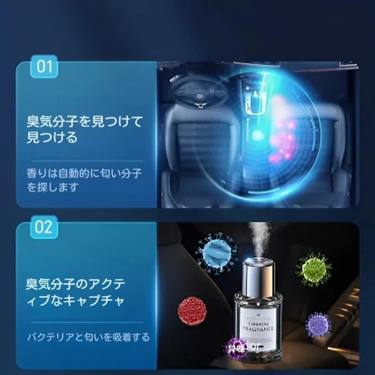 Amazon | 車 アロマディフューザー 大容量自動ON/OFF 内蔵バッテリー