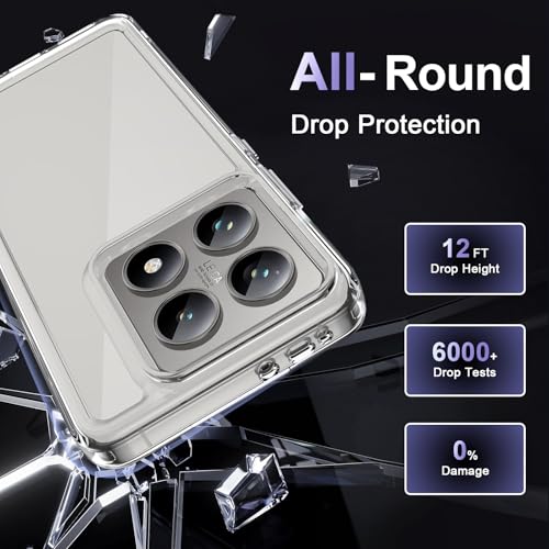 Image of Case for Xiaomi 14T /Xiaomi 14T Pro 5G, Military Grade Drop Protection Phone Case, Yellowing Resistant, Anti-Scratch Hard PC Back, Shockproof Hard Ultra-Thin Protective Cover, Clear