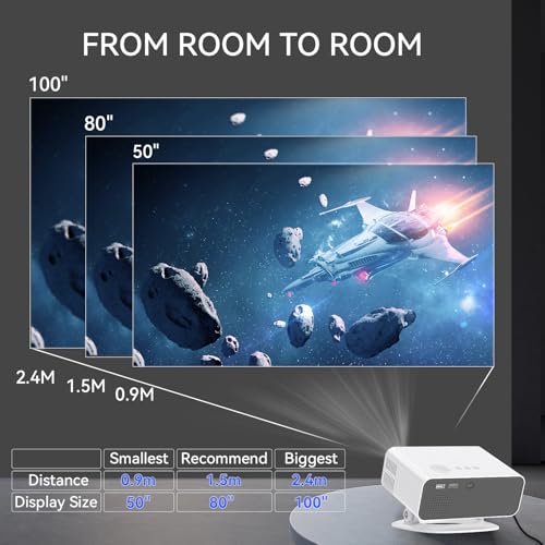 Image of zitronixProjector for Home 4k Electric Focusing, Mini Projector Native 1080P Automatic Trapezoidal Correction, LED Projector for Room 4000 Lumens Bluetooth Wireless Connection PERICAT-L012