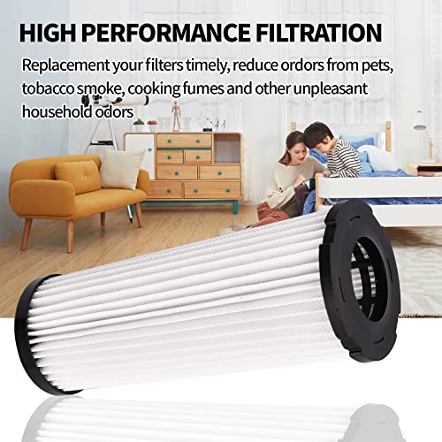 Safercctv F1 Vacuum Hepa Filter Compatible With Dirt Devil F1 Vacuum Filter 3Jc0280000 2Jc0280000 Compatiable With Featherlite, Jaguar, Bagless Extra Light, Scorpion (2Pcs) #TOP3