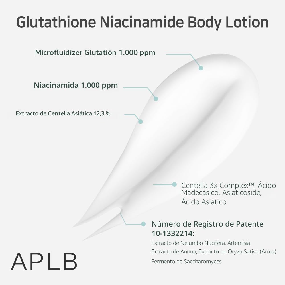 Amazon.com: APLB Glutatión Niacinamida Loción Corporal
