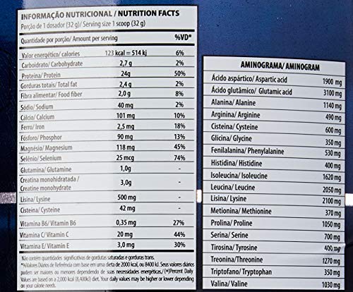 Flexx Whey Isohydro++ 900G Coconut Trufle - Under Labz
