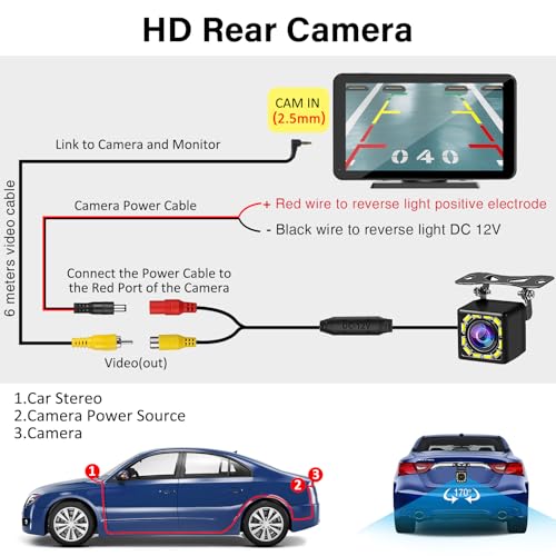 Image of 2.5MM Rear Camera for Car Stereo, Waterproof HD Backup Camera with Night Vision, 170 Ultra-Wide Viewing Angle