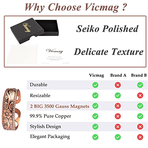 Vicmag Copper Magnetic Ring For Women Men 100% Solid Pure Copper Adjustable With Jewelry Gift Box (Plum Copper) #TOP5