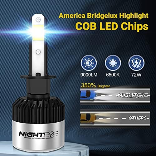 Nighteye H1 Led Headlight Bulbs, 350% Extremely Bright H1 Led Bulb 9000LM 72W, Car H1 Led Headlight Conversion Kit, 6500K Cool White Replacement H1 Headlight Bulb (2 PCS)