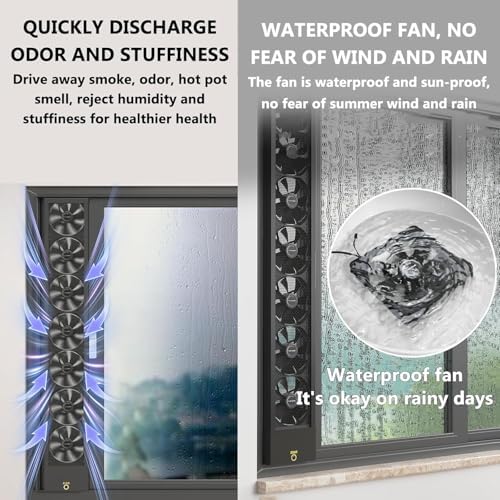 5CM Retractable Window Exhaust Fan - Adjustable Speed 0-2800 RPM, Extends 35-135cm, Removable Screen, Ideal for Home, Kitchen, Bedroom & Office Air Circulation