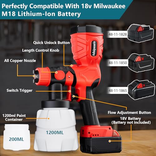 Adisipsoarin 18v Paint Sprayer High Speed for Milwaukee M18 Battery, 2 Containers,Easy to Clean,for House Painting,Furniture(Battery not Included)
