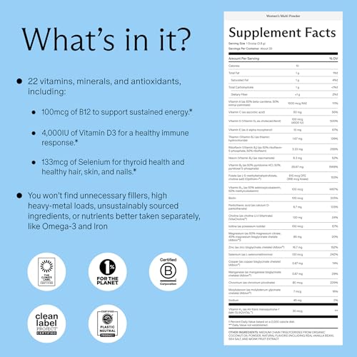 Needed. Multivitamin Powder for Women