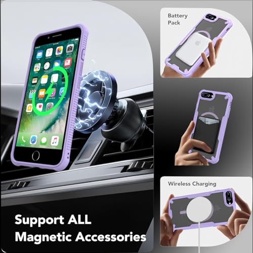 Coque iPhone 7/8 Plus MagSafe violette pour protéger votre écran en voyage - 3