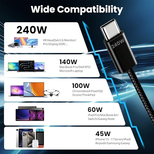USB C to USB C Charger Cable, 240W [3/3/6/6/10ft] 5 Pack Fast Charging Cord, Braided Type C to Type C High Speed Wire Compatible for MacBook Pro iPhone 17/16/15, iPad Pro, Samsung Galaxy-Black