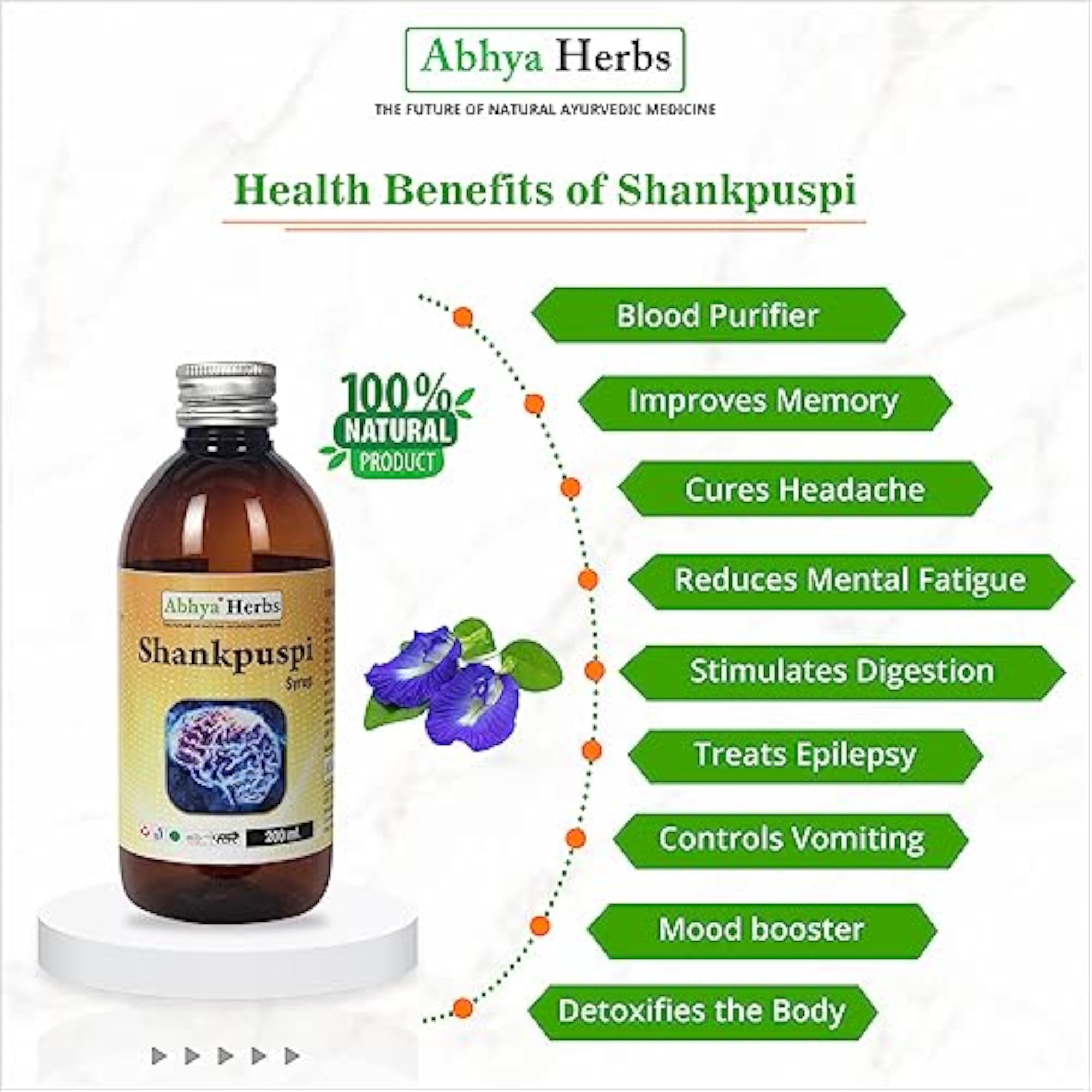 SHANKPUSPI Syrup - Concentration and Mental Health Supplement, 200ml