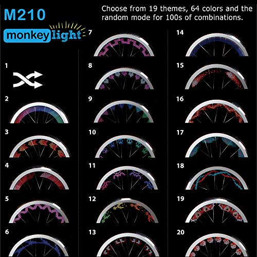 Monkey Light M210 Bike Wheel Light - 80 Lumen with 10 Full Color LEDs