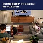 Amazon eero Pro 6E mesh wifi system - Supports internet plans up to 2.5 Gbps, Coverage up to 4,000 sq. ft., Connect 100+ devices, 2-pack - Image 3