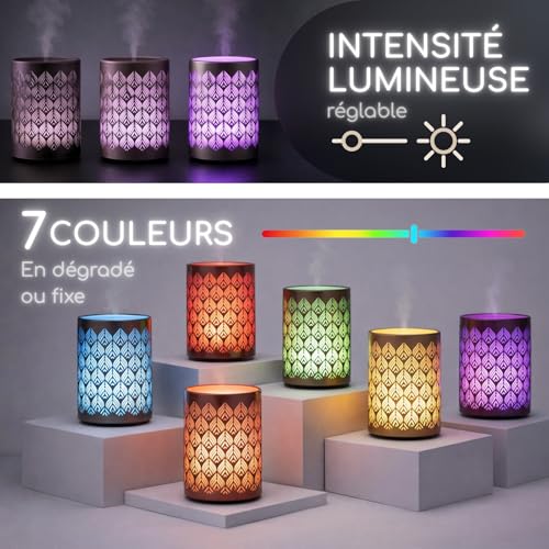 Diffuseur parfum maison électrique Vienne avec éclairage LED et télécommande sans fil - 6