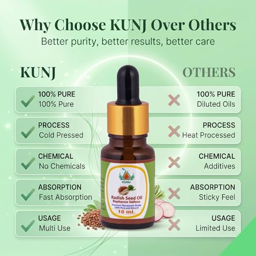 Image of KUNJ Radish Seed Oil (Raphanus sativus) 10ML - 100% Pure & Natural Cold Pressed Undiluted Carrier Oil for Hair Growth, Scalp Care, Skin Nourishment & DIY Beauty Blends