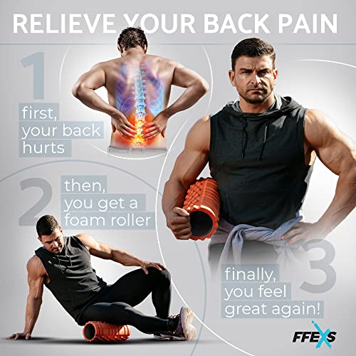 FX FFEXS Foam Roller for Deep Tissue Muscle Massage Trigger Point Muscles Therapy - Image 6