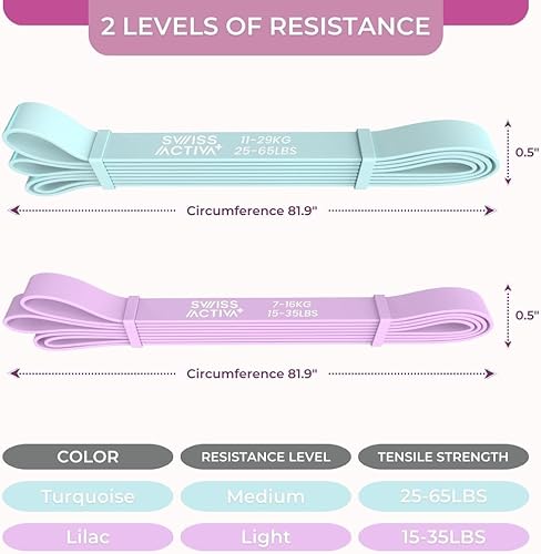 Miniatura 3 de Swiss Activa - Bandas de resistencia de alta calidad de 15 a 65 libras, bandas de ejercicio para mujeres, bandas de glúteos para ejercicio, pilates,