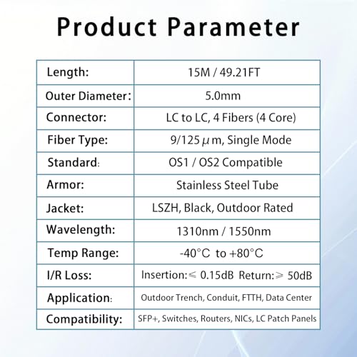 Image of 15M /49FT Outdoor Armored LC to LC Fiber Optic Cable, 4 Core OS2 Single Mode 9 /125μm, Industrial TPU Jacket, OD 5mm, 4 Strands, SMF, Direct Burial, Heavy-Duty LC-LC Patch Cord for Harsh Environments