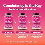 Metabolism for Her - Appetite & Metabolism Support for Women - Curb Cravings, Reduce Caloric Intake & Promote Feelings of Fullness - Berberine, Chromium Picolinate & Guarana - 60 Veg Capsules - Image 4