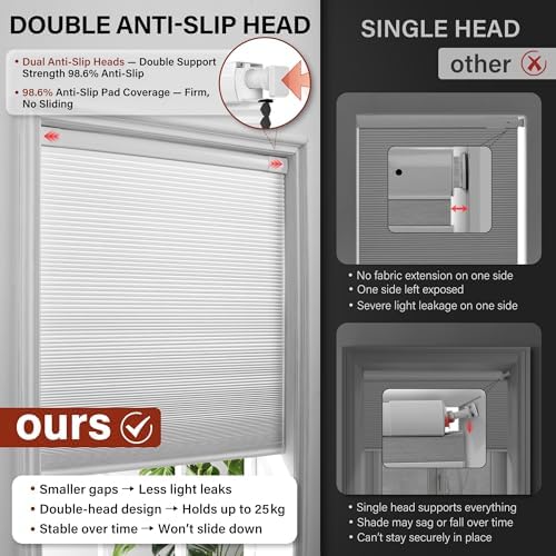 Sulugood No Drill No Tools Blackout Cellular Shades Easy to Install for Indoor Windows Cordless Honeycomb Blinds Thermal Insulated Noise Reduction,White,Custom Size - 2