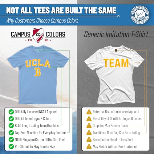 Image of NCAA Gameday Cotton T-Shirt for Men and Women | Officially Licensed NCAA Tee - Preshrunk Ring-Spun Cotton - Screen-Printed Team Logo