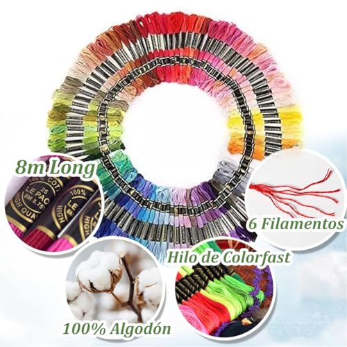 Higiene Bucal Y Dental, Video On Demand Imagen adicional