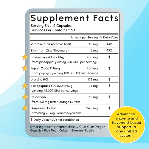 Kuratonics Float-Away Vitreous Supplement