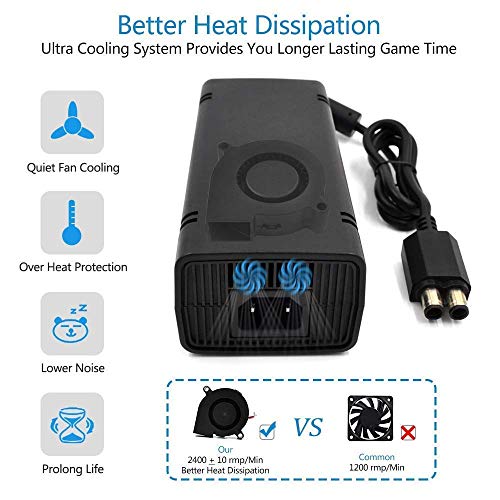 Yudeg Ac Adapter For Xbox 360 Slim, Power Supply With Cord Replacement Charger Power Brick For Xbox 360 Slim Console #TOP2