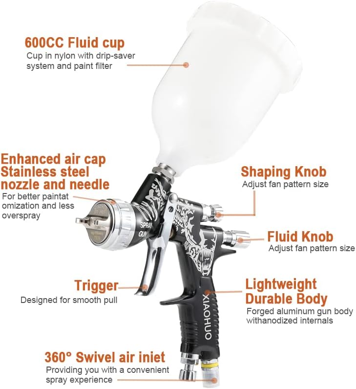 Miniatura 2 de Automotriz Reacabado Spralien Reborn Black Spray Gun PRO LITE TE20 1.3tip 20.3 fl oz Copa