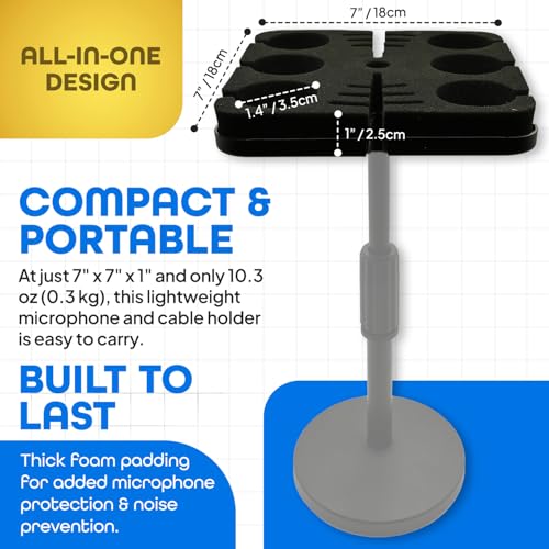 View 5