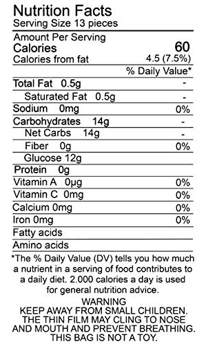 Runts Fruit Flavored Candy - 5 Lb Resealable Stand Up Bag - Fruit And Heart Shaped Hard Candy - Classic Movie Theater Candy - Bulk Candy For Vending Machines #TOP5